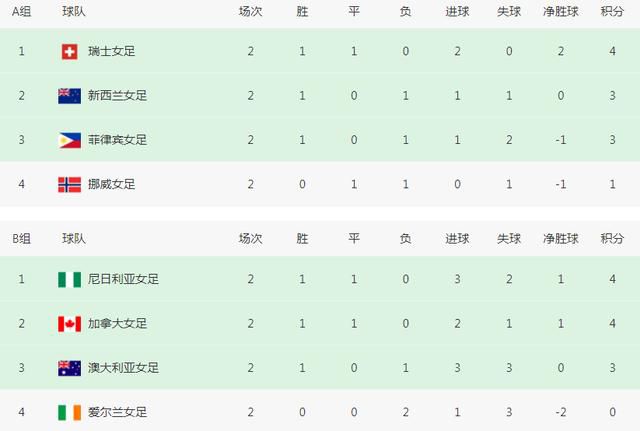 女的被男的操